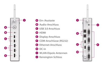 anschlusse-dt-139-medizinischer-aio-pc