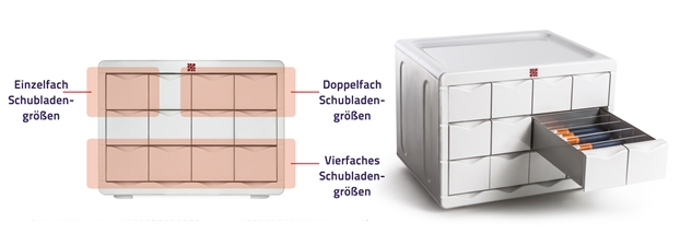 mehrere-schubladengrossen-medikamenten-schubladeneinheit